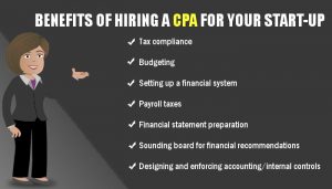 cpa services beverly hills