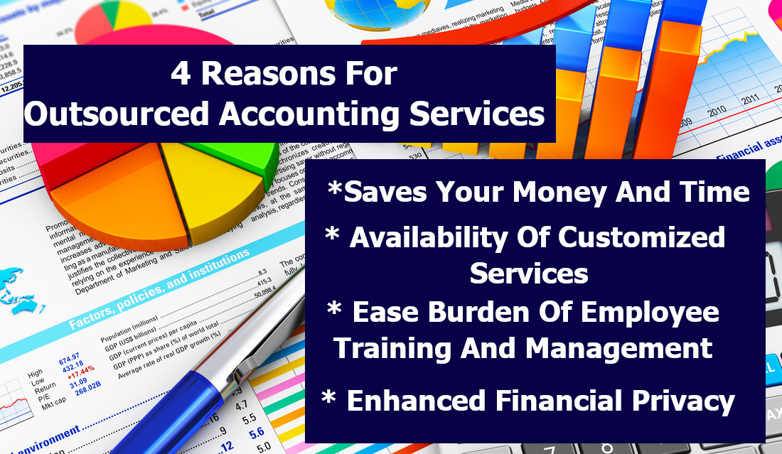 Small-business-accounting-services