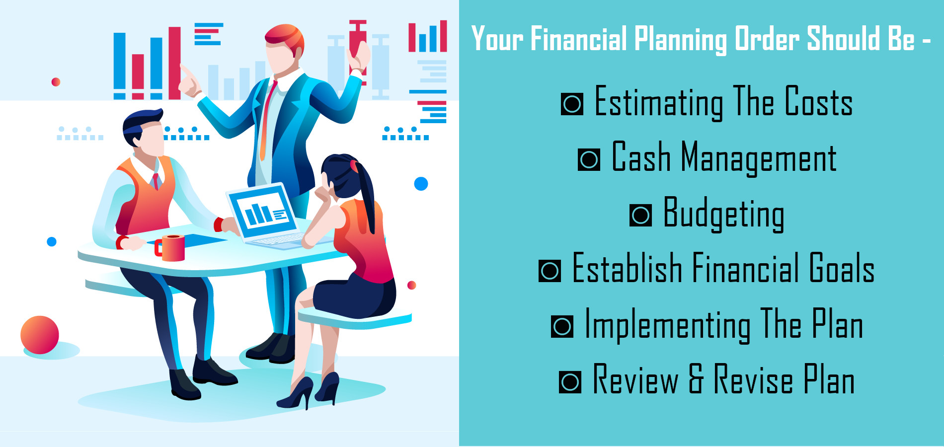 steps in planning in business finance