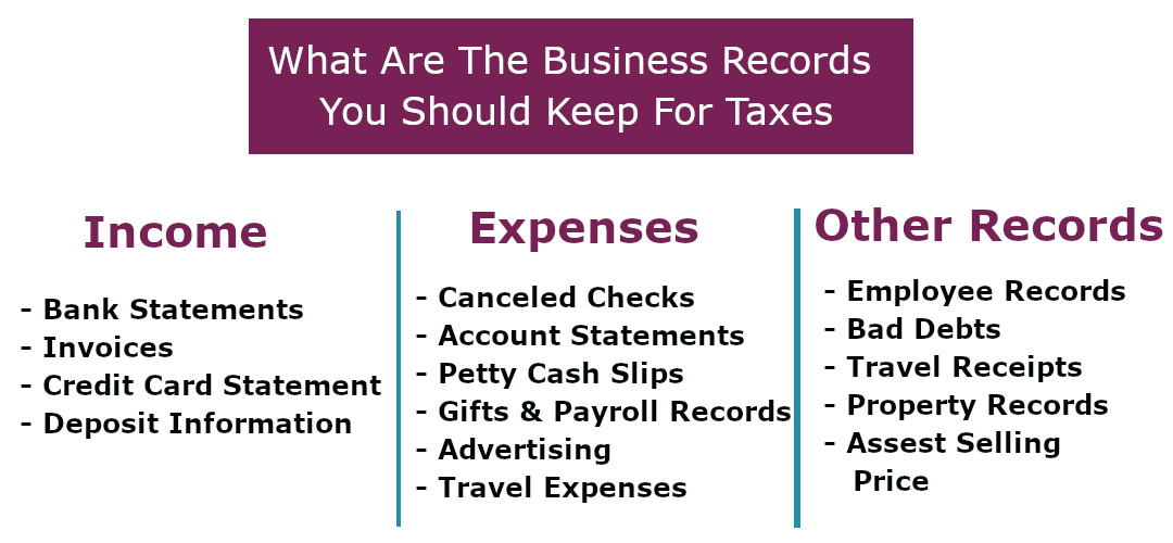 how-long-to-keep-tax-records-for-small-business-tips-to-follow